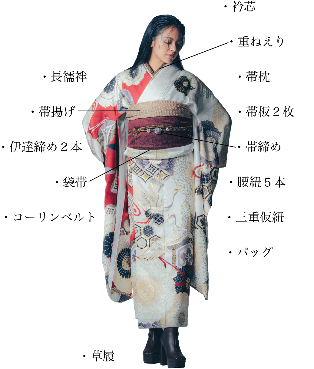 FURISODE LIST